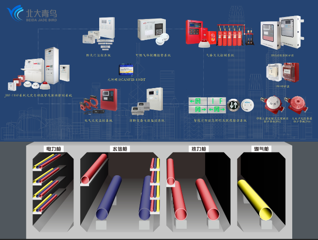 利来国际app(中国)最给力的老牌下载