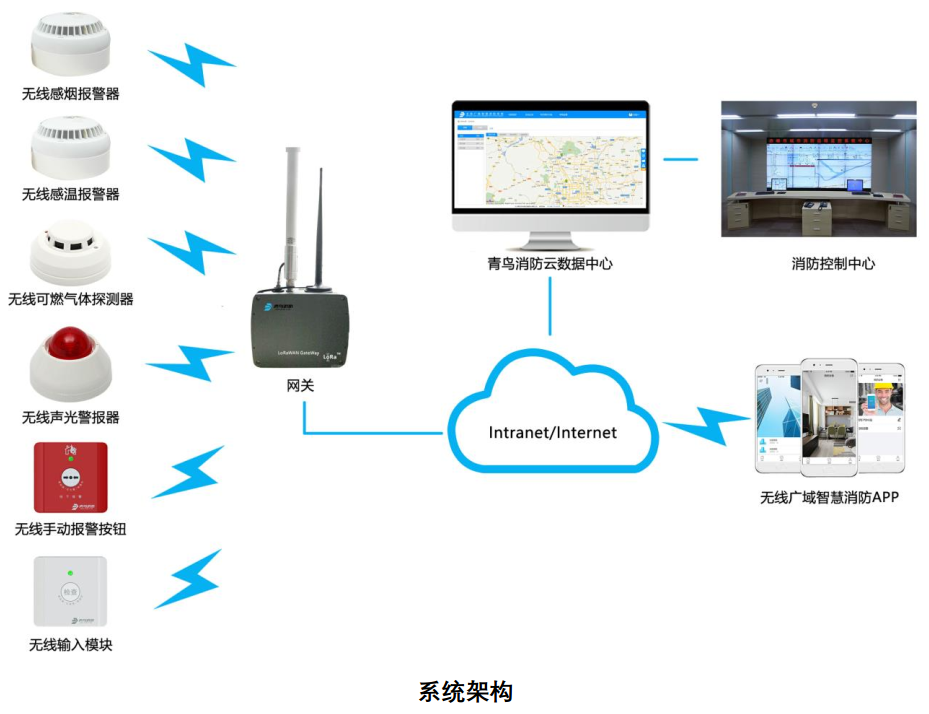 利来国际app(中国)最给力的老牌下载