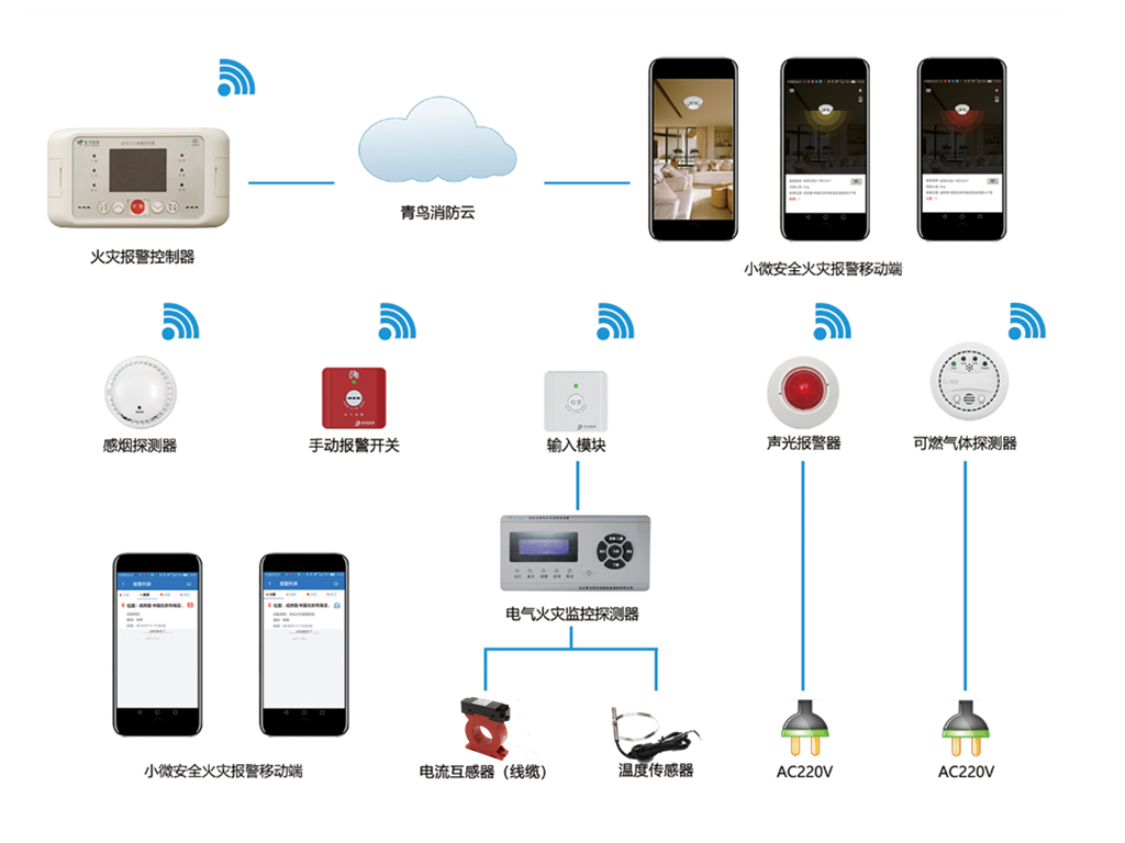利来国际app(中国)最给力的老牌下载