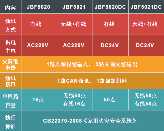 利来国际app(中国)最给力的老牌下载