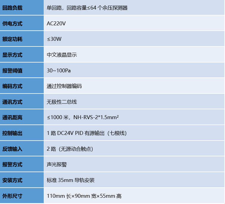 利来国际app(中国)最给力的老牌下载