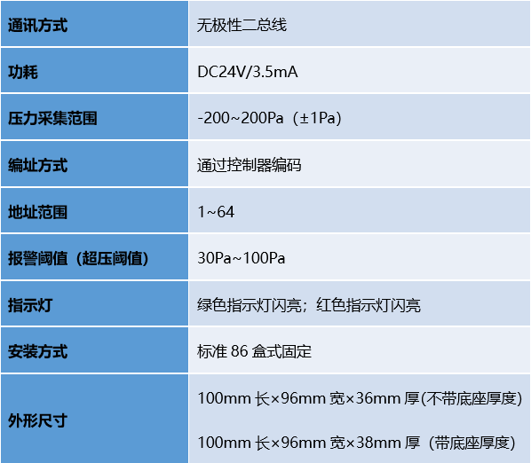 利来国际app(中国)最给力的老牌下载