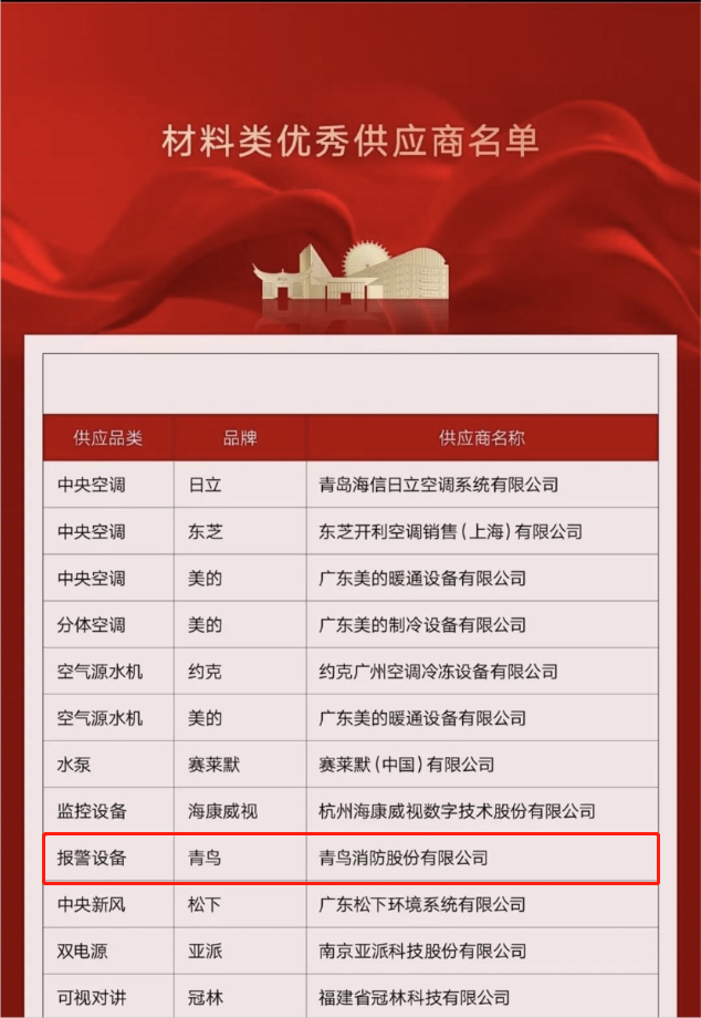 利来国际app(中国)最给力的老牌下载
