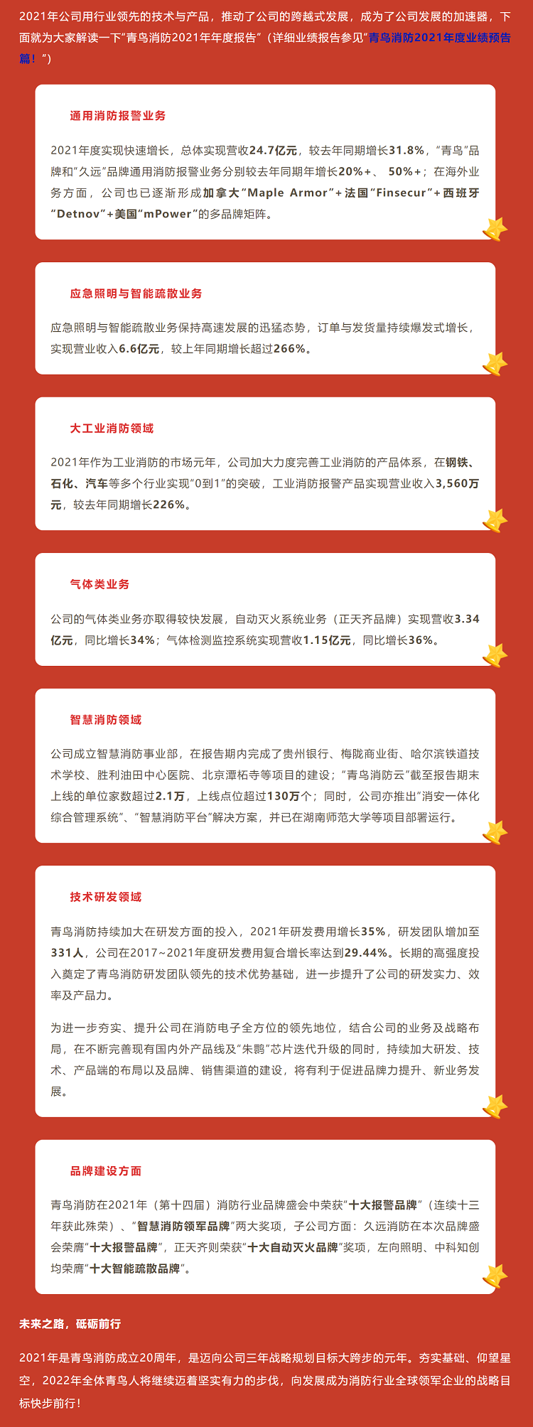 利来国际app(中国)最给力的老牌下载
