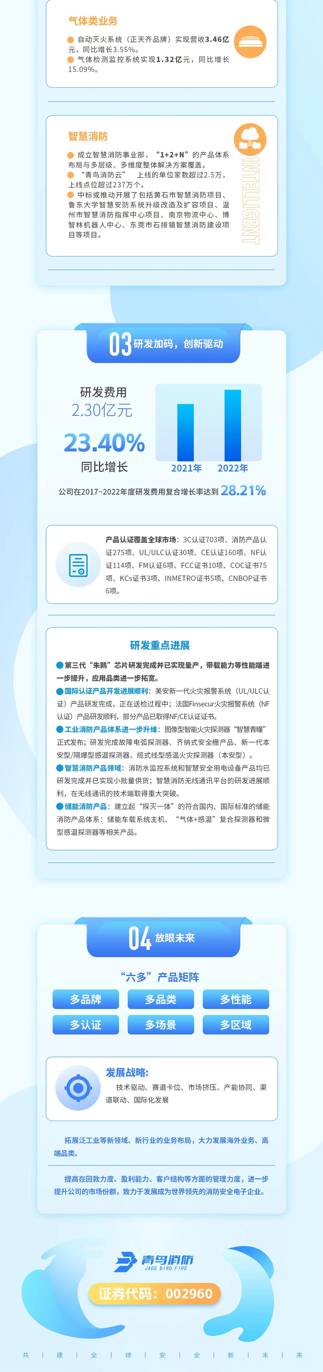利来国际app(中国)最给力的老牌下载