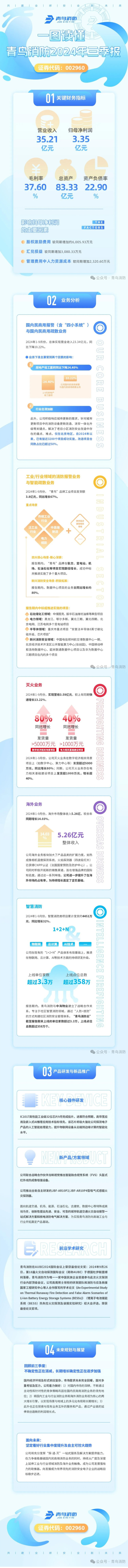 利来国际app(中国)最给力的老牌下载