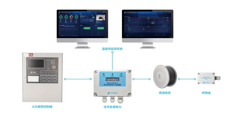 利来国际app(中国)最给力的老牌下载
